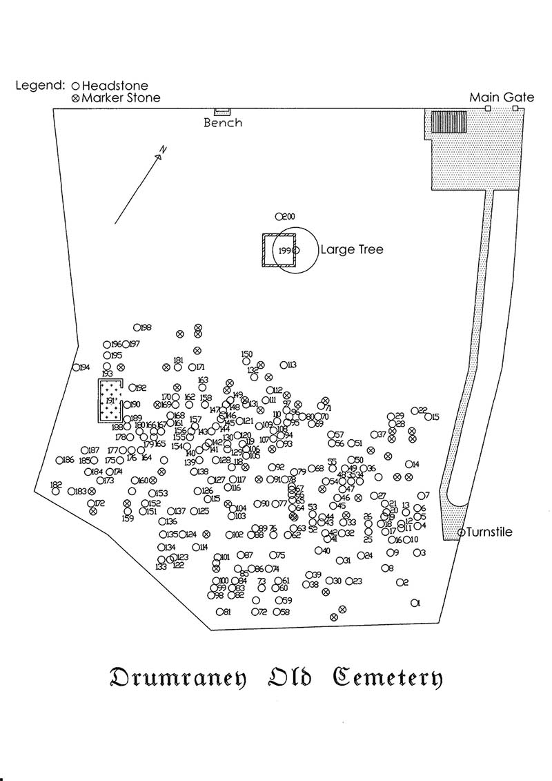 Graveyard Map